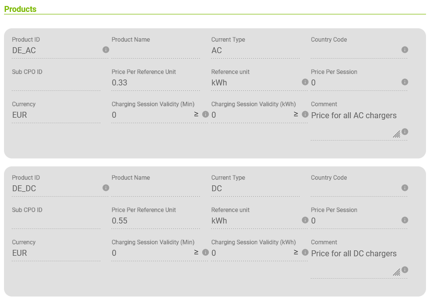 What Is Flexible Pricing?